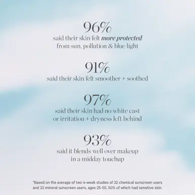 Kora Organics Silky Sun Drops Protection Serum SPF 15