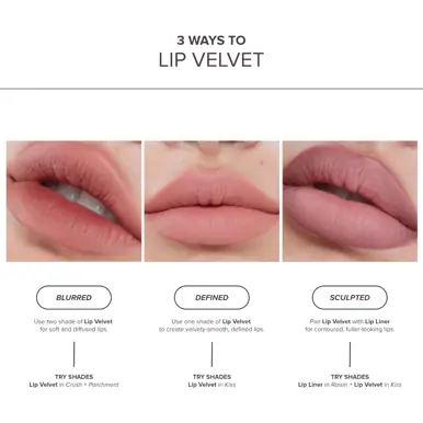 Anastasia Beverly Hills Lip Velvet
