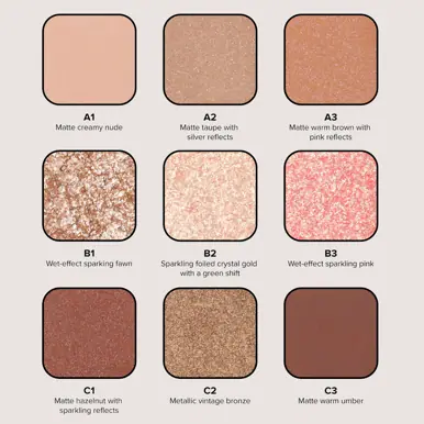 Anastasia Beverly Hills Mini Spice Palette