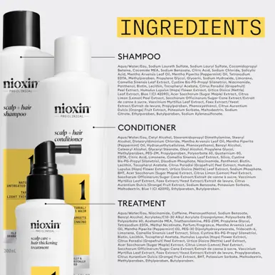 Nioxin Scalp + Hair Thickening System 1 - Natural Hair with Light Thinning