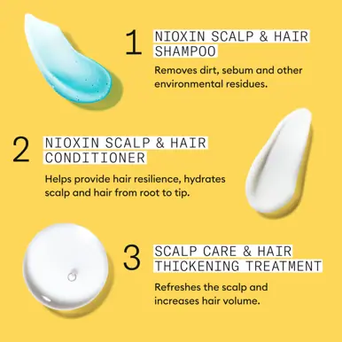 Nioxin Scalp + Hair Thickening System 1 - Natural Hair with Light Thinning