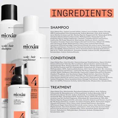 Nioxin Scalp + Hair Thickening System 4 - Colored Or Dry Damaged Hair with Progressed Thinning
