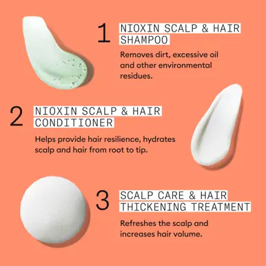 Nioxin Scalp + Hair Thickening System 4 - Colored Or Dry Damaged Hair with Progressed Thinning