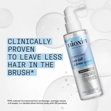 Nioxin Professional Hair Fall Defense Serum Leave-In Scalp Treatment  For Thinning Hair