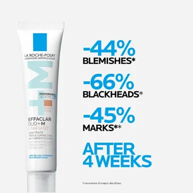 La Roche-Posay Effaclar Duo +M Treatment Unifiant Medium 40ml