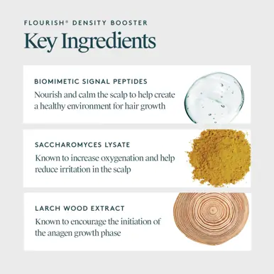 VIRTUE Flourish Density Booster 120ml