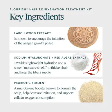 VIRTUE Flourish Hair Rejuvenation Treatment 1 Month