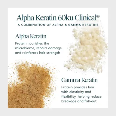 VIRTUE Flourish Hair Rejuvenation Treatment 3 Months