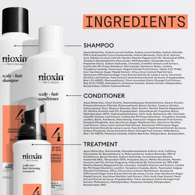 Nioxin Scalp + Hair Thickening System 4 - Hair Thickening System Trial Kit