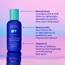 Ultra Violette Fave Fluid SPF50+ Ultralight SKINSCREEN 75ml