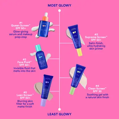 Ultra Violette Fave Fluid SPF50+ Ultralight SKINSCREEN 75ml