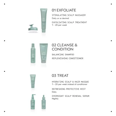 Aveda Scalp Solutions  Hydrating Hair & Scalp  Masque 150ml