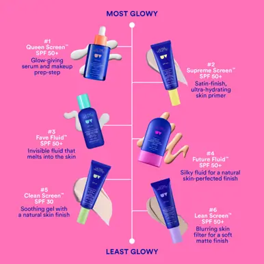 Ultra Violette Future Fluid SPF 50+ Superlight Mineral SKINSCREEN™