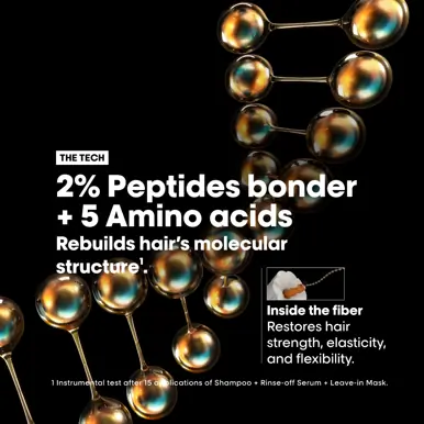 L'Oréal Professionnel Absolut Repair Molecular Shampoo 500ml