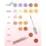Benefit Boi-ing Bright On Concealer
