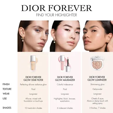 DIOR Forever Glow Maximizer