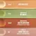 Maybelline New York Instant Eraser Color Corrector