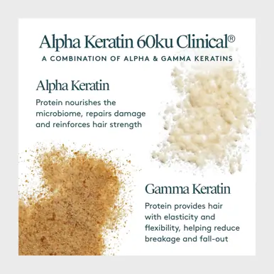 Virtue Scalp Remedy Shampoo