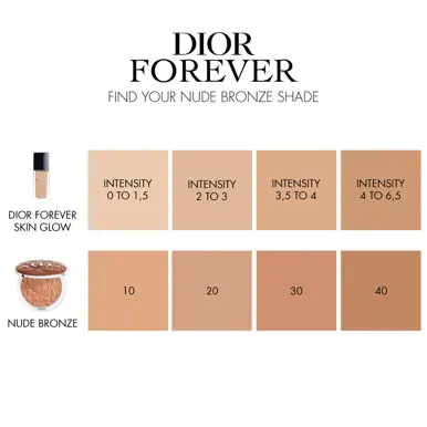DIOR Forever Nude Bronzer Jumbo