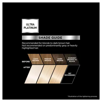 L'Oréal Paris Preference Ultra Platinum 9L