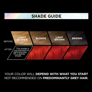 L'Oréal Paris Preference Vivids Permanent Hair Colour 8.624 Bright Red