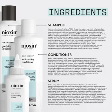 Nioxin Scalp Recovery™ System for Anti-Dandruff & Itchy Scalp Relief - Includes Shampoo, Conditioner