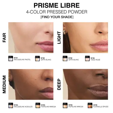 GIVENCHY Prisme Libre Pressed Powder 7g