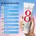 Elizabeth Arden Eight Hour HydraPlay 2-in1 Daily Cleanser