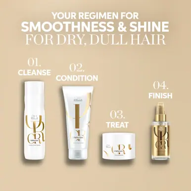 Wella Professional Oil Reflections Luminous Smoothening Treatment Oil 100ml