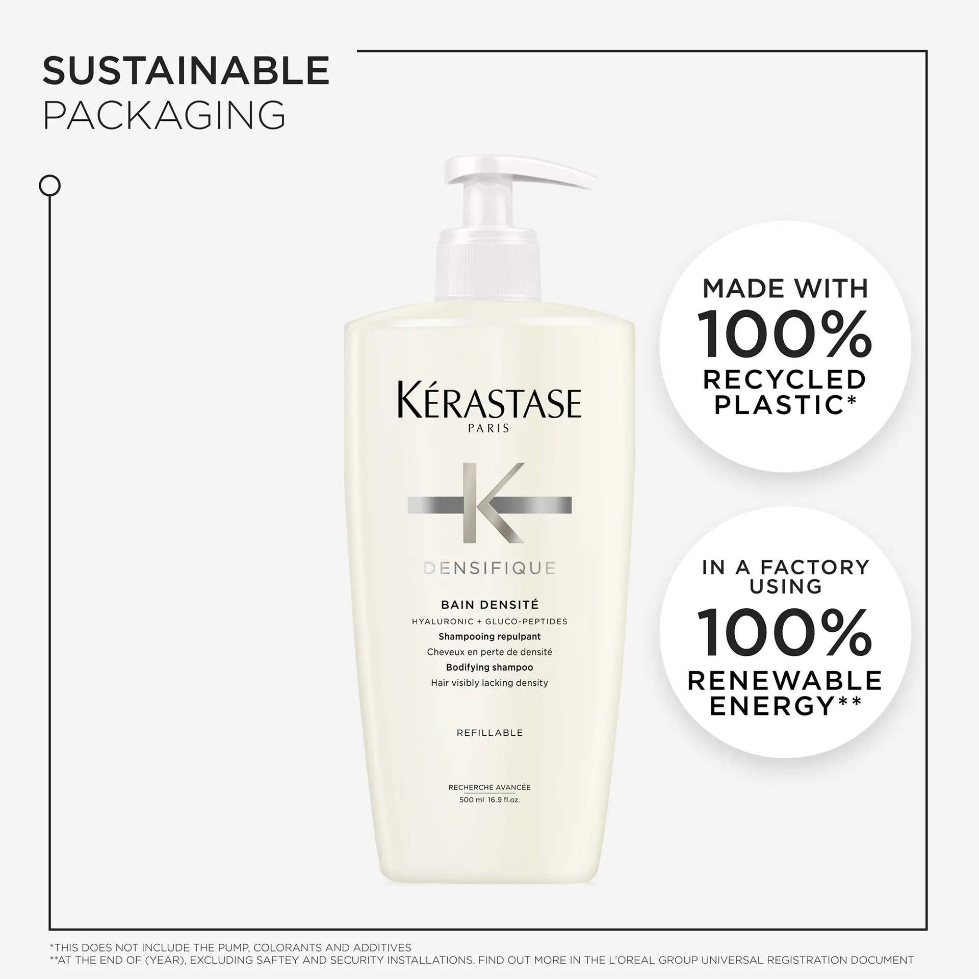 Kérastase Densifique Bain Densité Shampoo For Hair Visibly Lacking Density 500ml
