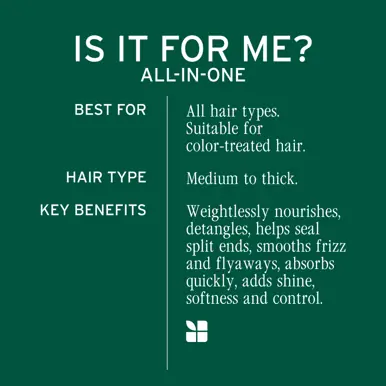 Biolage All In One Multi-Benefit Oil 100ml