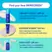 Ultra Violette Vibrant Screen SPF 50 Active Facial SKINSCREEN 75ml