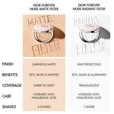 DIOR Forever Nude Powder