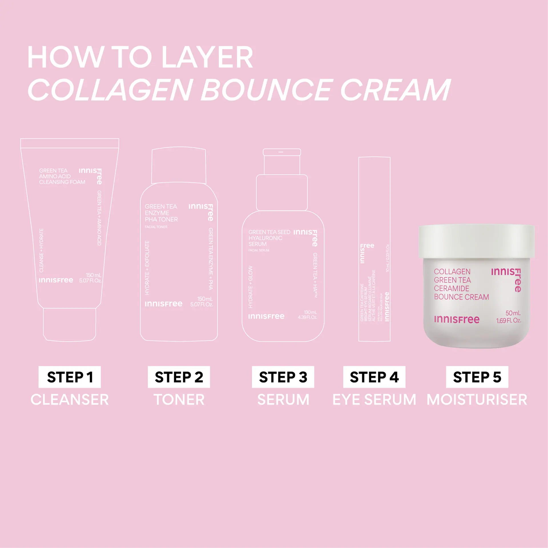 INNISFREE Collagen Green Tea Ceramide Bounce Cream 50ml