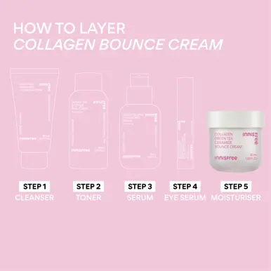INNISFREE Collagen Green Tea Ceramide Bounce Cream 50ml