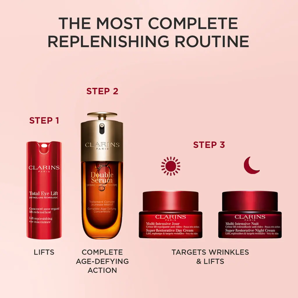 Clarins Super Restorative Night Cream - Dry Skin 50ml