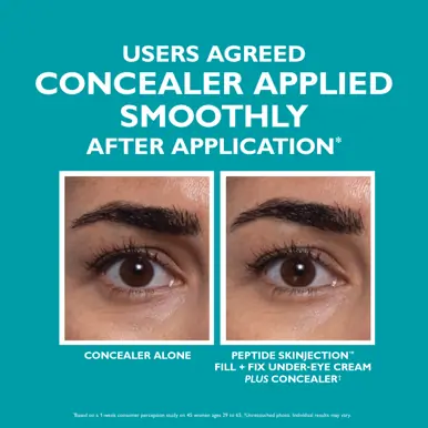 Peter Thomas Roth Peptide Skinjection™ Under-Eye Filler Tinted Cream 15ml