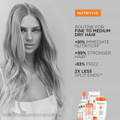 Kérastase Nutritive Satin Shampoo for Dry Hair 250ml