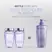 Kérastase Blond Absolu Bain Lumiére Shampoo For Lightened and Highlighted Hair 500ml