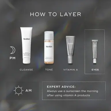 Medik8 Crystal Retinal Ceramide Eye 6