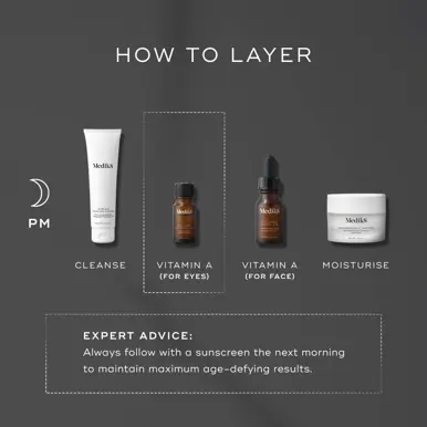 Medik8 Intelligent Retinol Eye 7ml