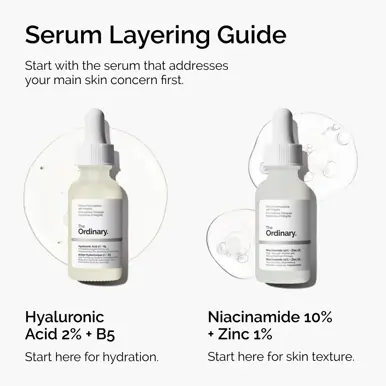 The Ordinary Supersize Niacinamide 10% + Zinc 1% - 60ml