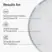 The Ordinary Supersize Niacinamide 10% + Zinc 1% - 60ml