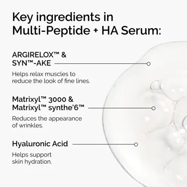 The Ordinary Multi-Peptide + HA Serum - 60ml