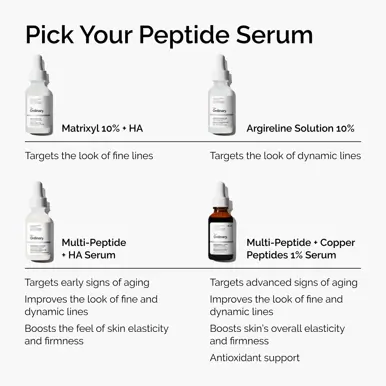 The Ordinary Multi-Peptide + HA Serum - 30ml (formerly known as 'Buffet')