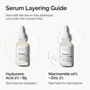 The Ordinary The Skin Support Set