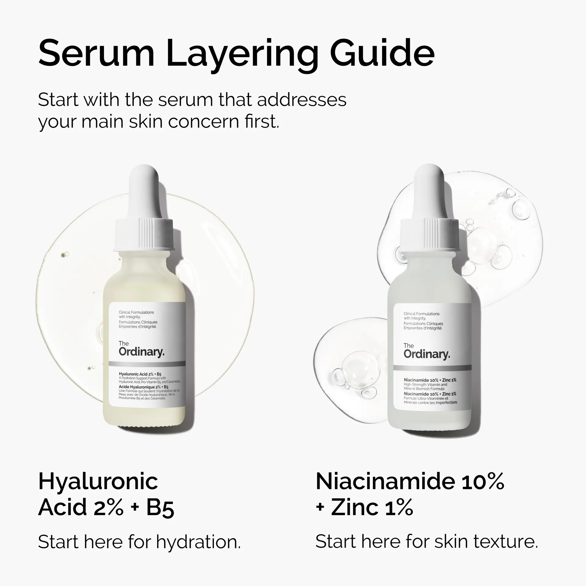The Ordinary The Skin Support Set