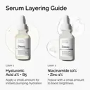 The Ordinary The Skin Support Set