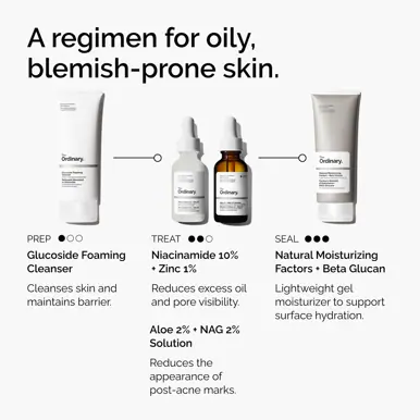 The Ordinary Niacinamide 10% + Zinc 1% - 30ml