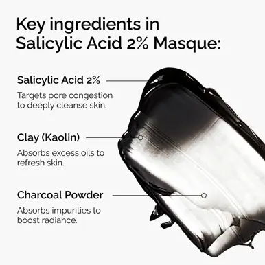 The Ordinary Salicylic Acid 2% Masque - 50ml